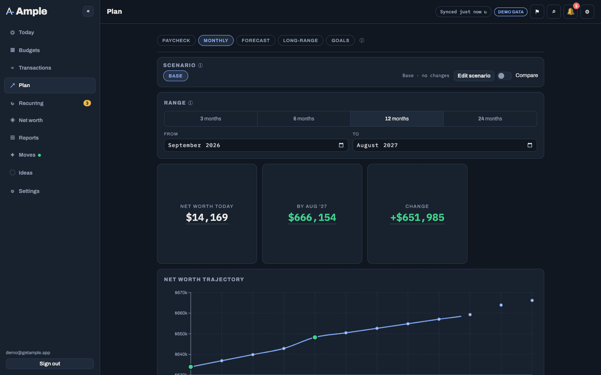 The Plan screen with a 12-month forecast grid and the long-range net worth line with life events